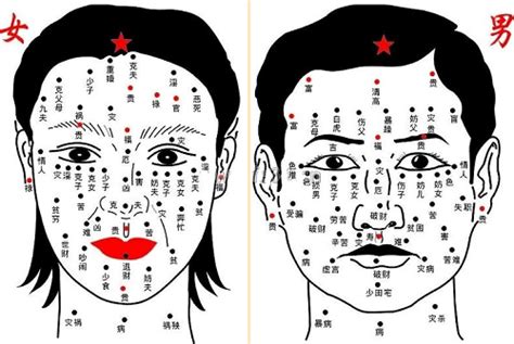 左眼角下方有痣|眼角有痣代表什么 眼角有痣代表什么意思